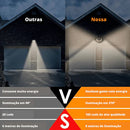 Luminária Solar Solari ™ [Promoção Mês do Consumidor]